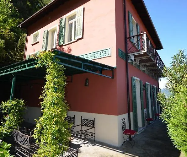 Ranierihome
